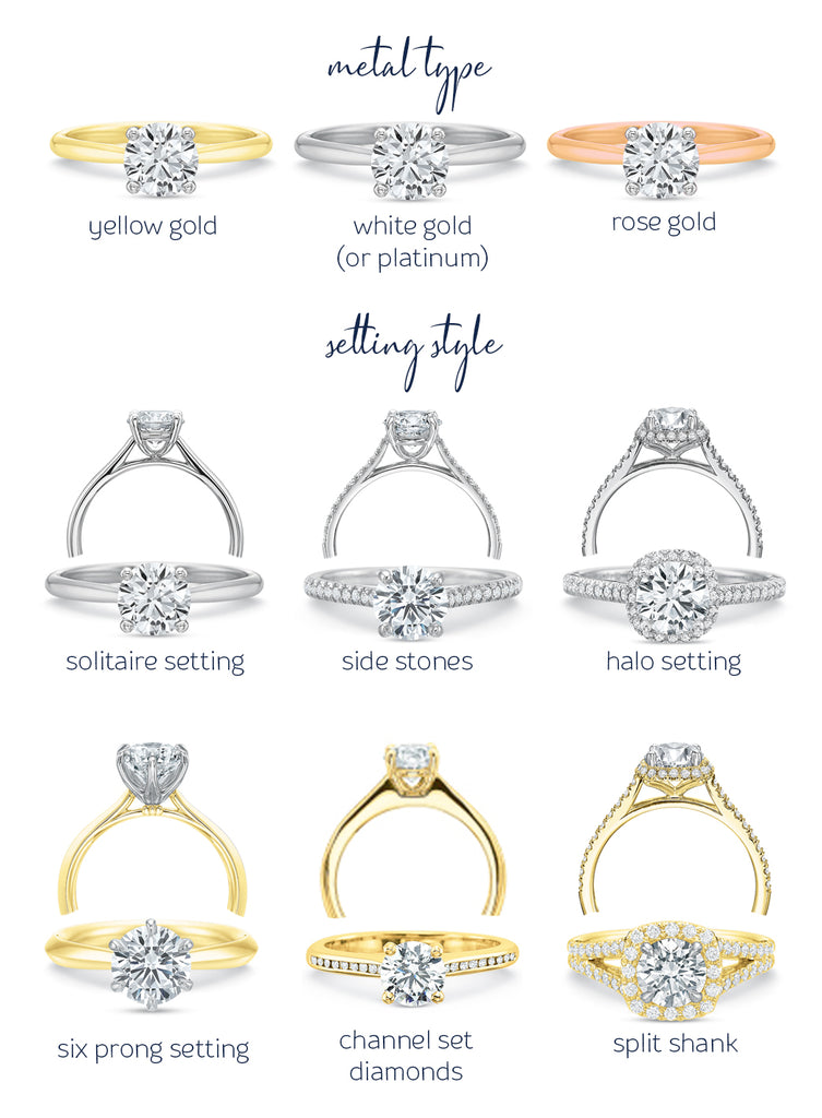 Engagement Ring Styles | bridal, bride, diamond and more | Estate Originals  EDUCATION blog